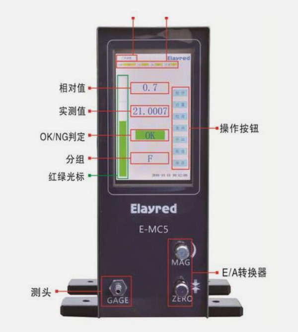 E-MC5aerometer