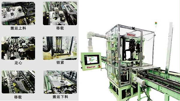 Yileride centring machine: automatic online core adjusting machine