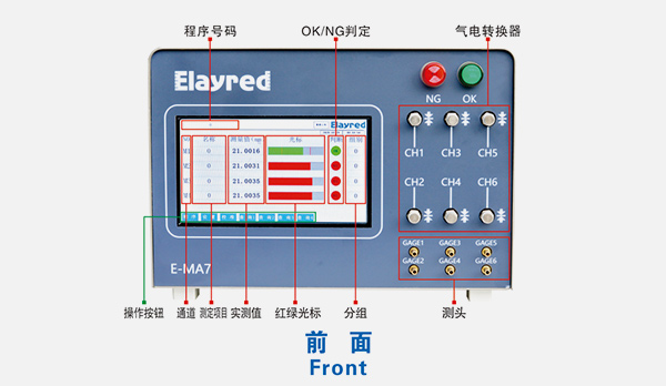 E-MA4Air momentum meter in front