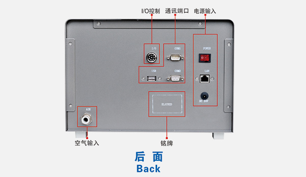 E-MA4Behind the air gauge