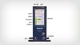 Which kinds of gas meter are divided?
