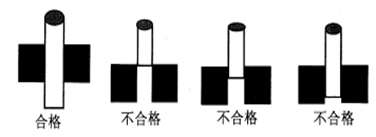 How to apply plug gauge (rod)?