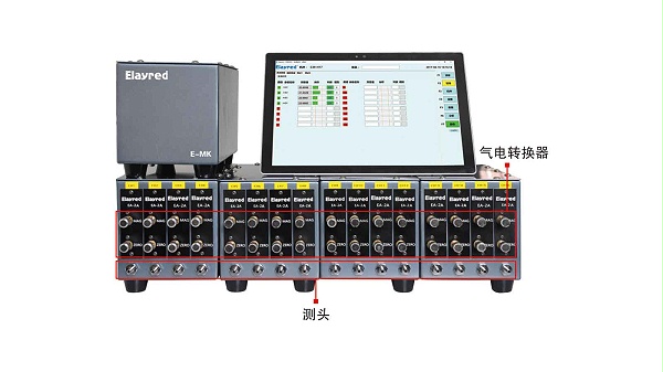 How does pneumatic measurement achieve precision measurement?