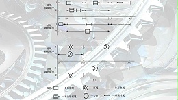 How to choose the right gauge type?